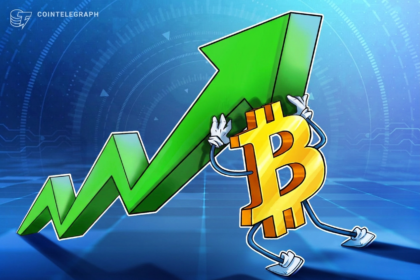 Bitcoin opera em US$64 mil; mercado lateraliza enquanto medo persiste