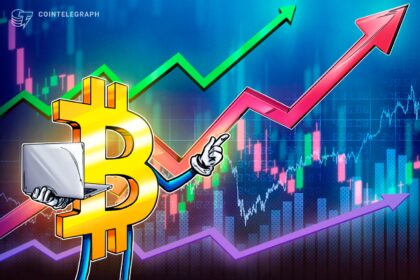 Métrica on-chain da CryptoQuant aponta fim do mercado de baixa do Bitcoin