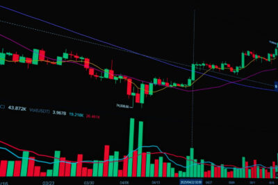 ETFs de Bitcoin atraem US$ 101,2 mi e reverte perdas, altcoins não sofrem fuga