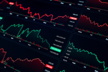 Ibovespa sobe pela 3ª semana; sinais de sobrecompra e níveis-chave