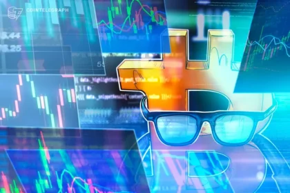 Bitcoin dispara a US$87.229 após payrolls fracos nos EUA