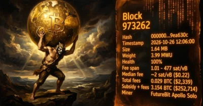 Minerador doméstico com Apollo Solo encontra bloco e fatura 3.154 BTC